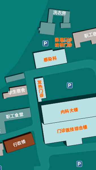 科室導航