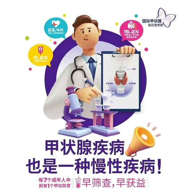 『歡樂迎端午·義診享安康』6月1日，省人民醫院甲狀腺頭頸外科專家肖武博士來我院義診啦！