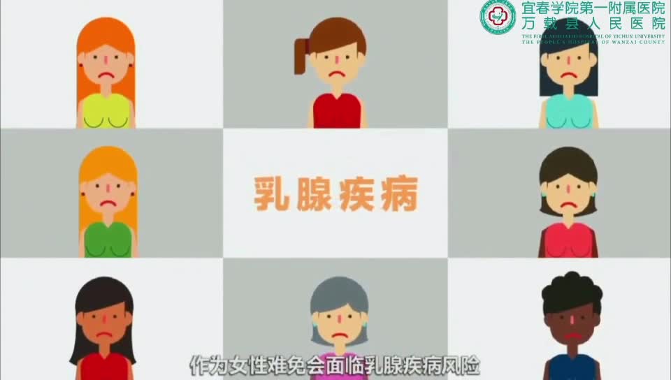 發(fā)現(xiàn)乳腺疾病怎么辦？